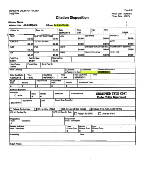 DUI blood test dismissed by Jason Cerbone, DUI Defense Lawyer